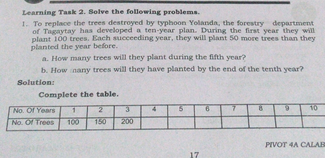 can u pls answer this with solutions Learning