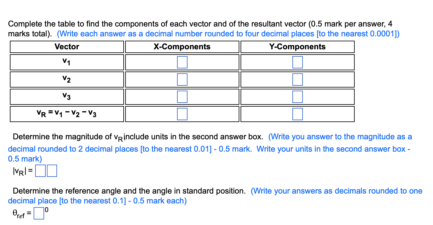 Hi, please provide just the answers quickly. I am