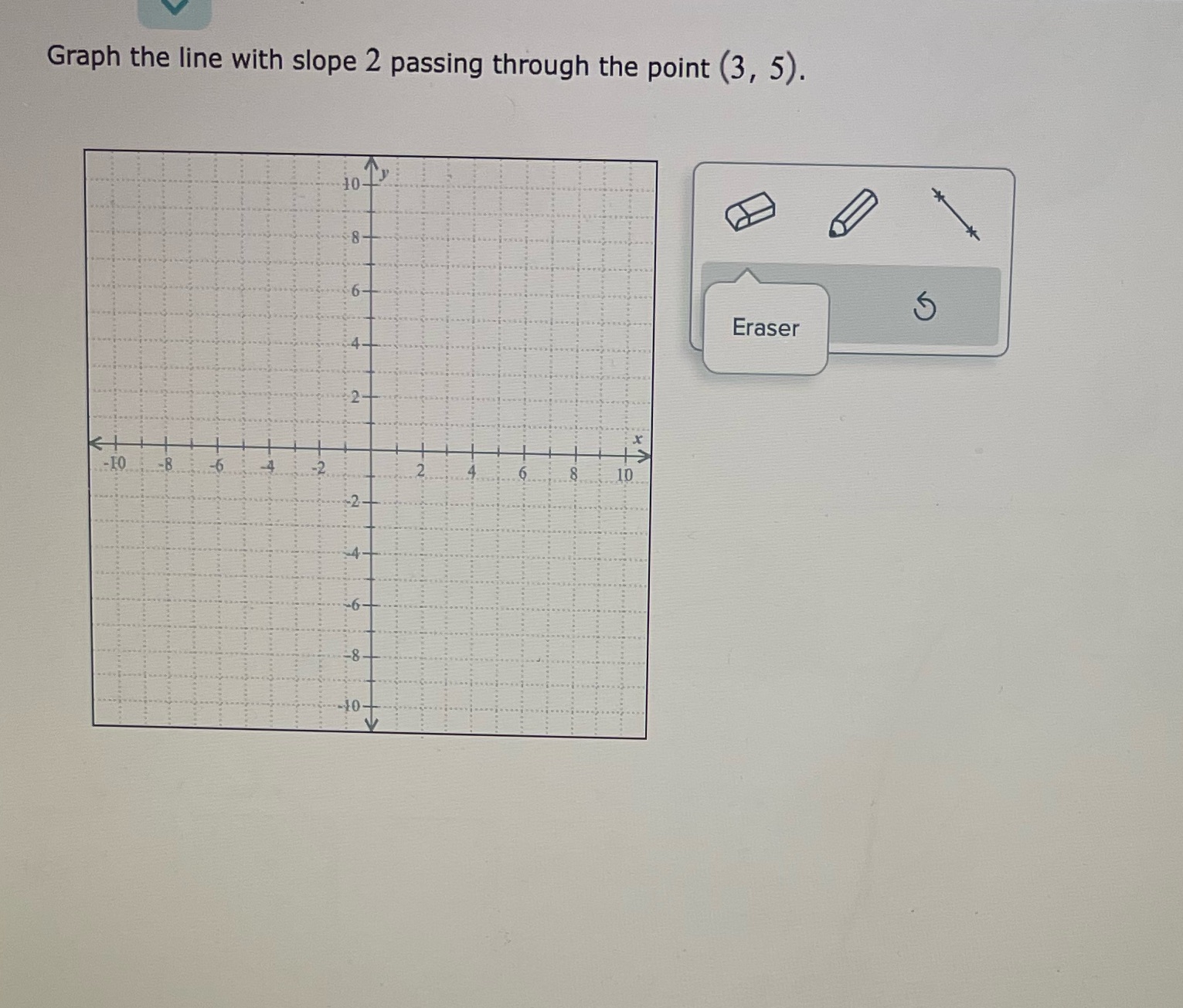 Graph the line with slope 2 passing through the
