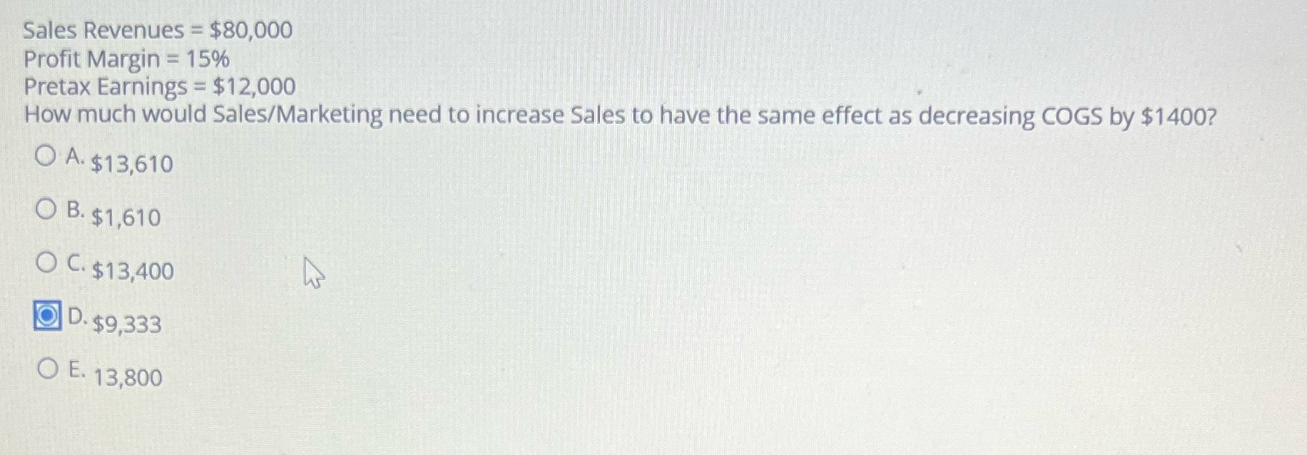 Sales Revenues = $80,000 Profit Margin = 15%