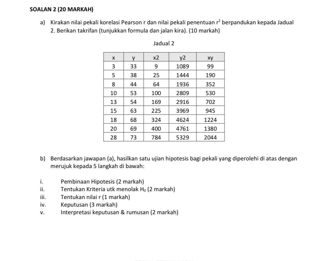 STATISTIK UNTUK SAINS SOSIAL SOALAN 2 (20 MARKAH)
