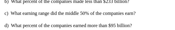 b) What percent of the companies made less than