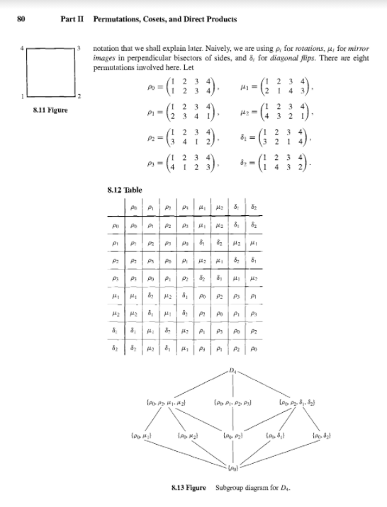 Part II Permutations, Cosets, and Direct Products