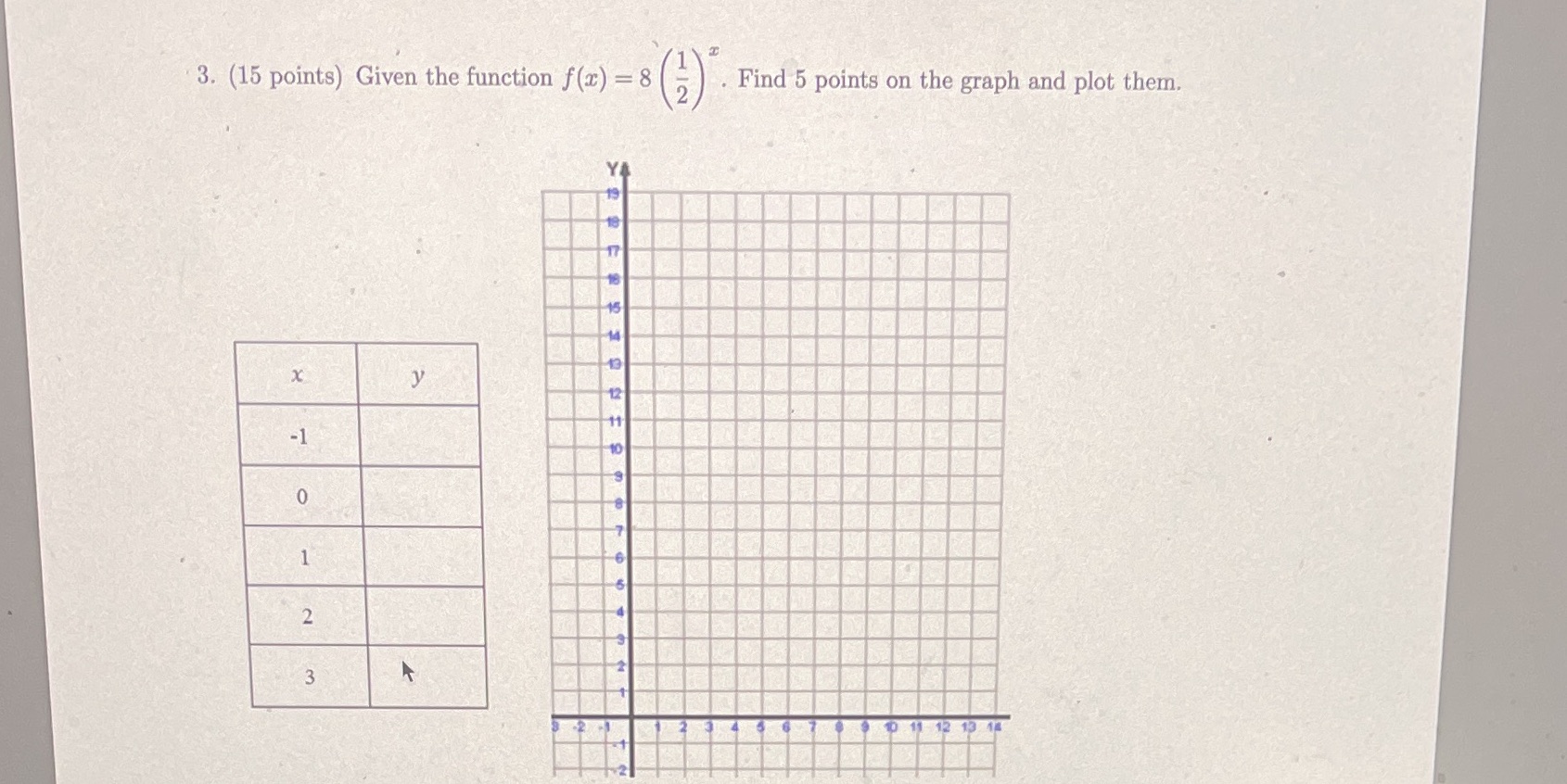 3. (15 points) Given the function f(r) = 8 NI