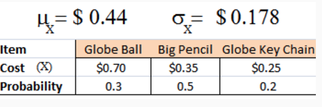 1.It is believed that 36% of Americans do not get