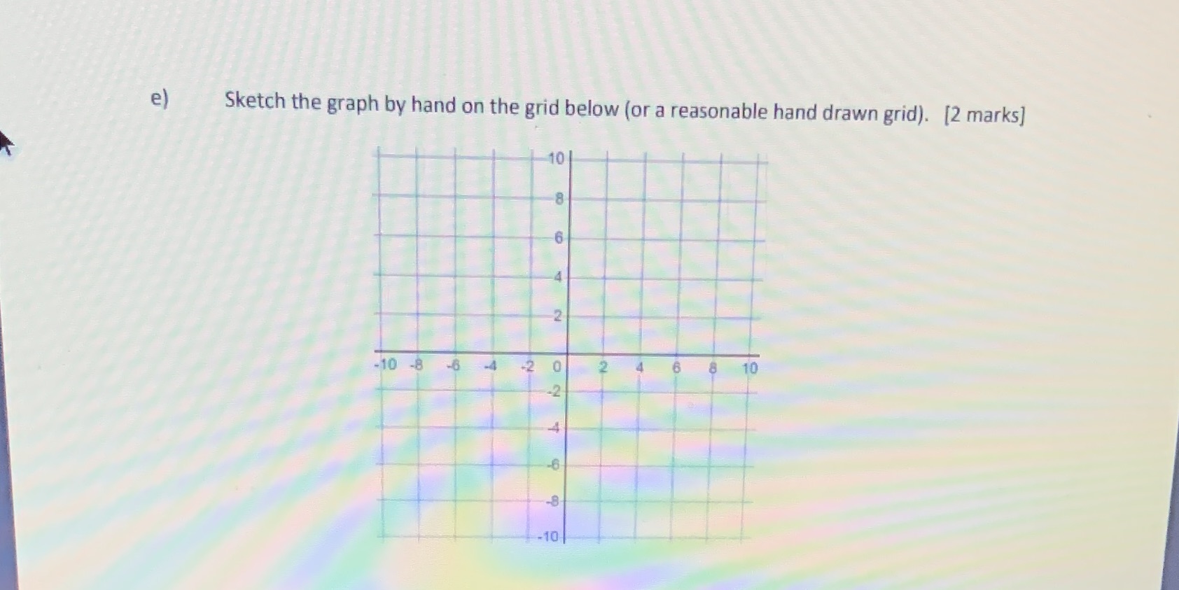 Consider the function f(x)= -(x+2)(x-1)(x-3) e)