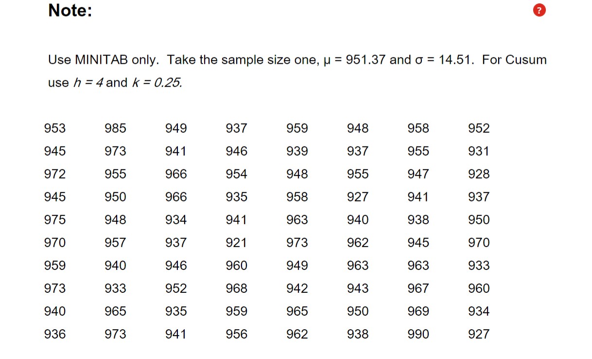 1. Surface temperature of the pavement at various