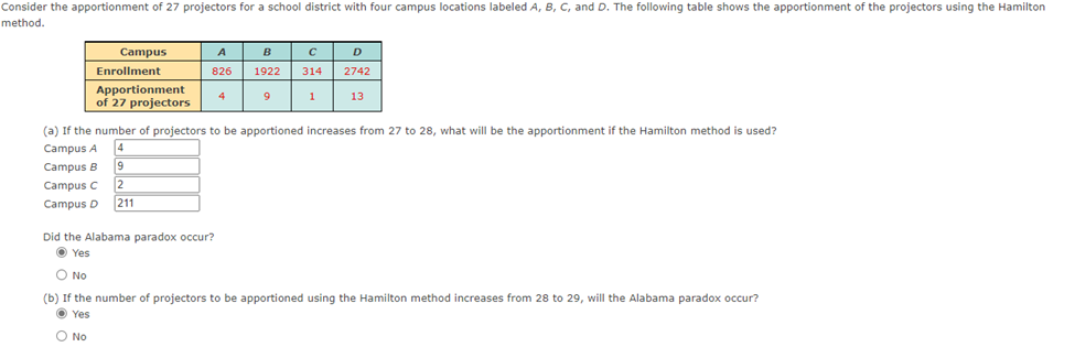 Consider the apportionment of 27 projectors for a