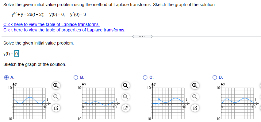 Solve the given initial value problem using the