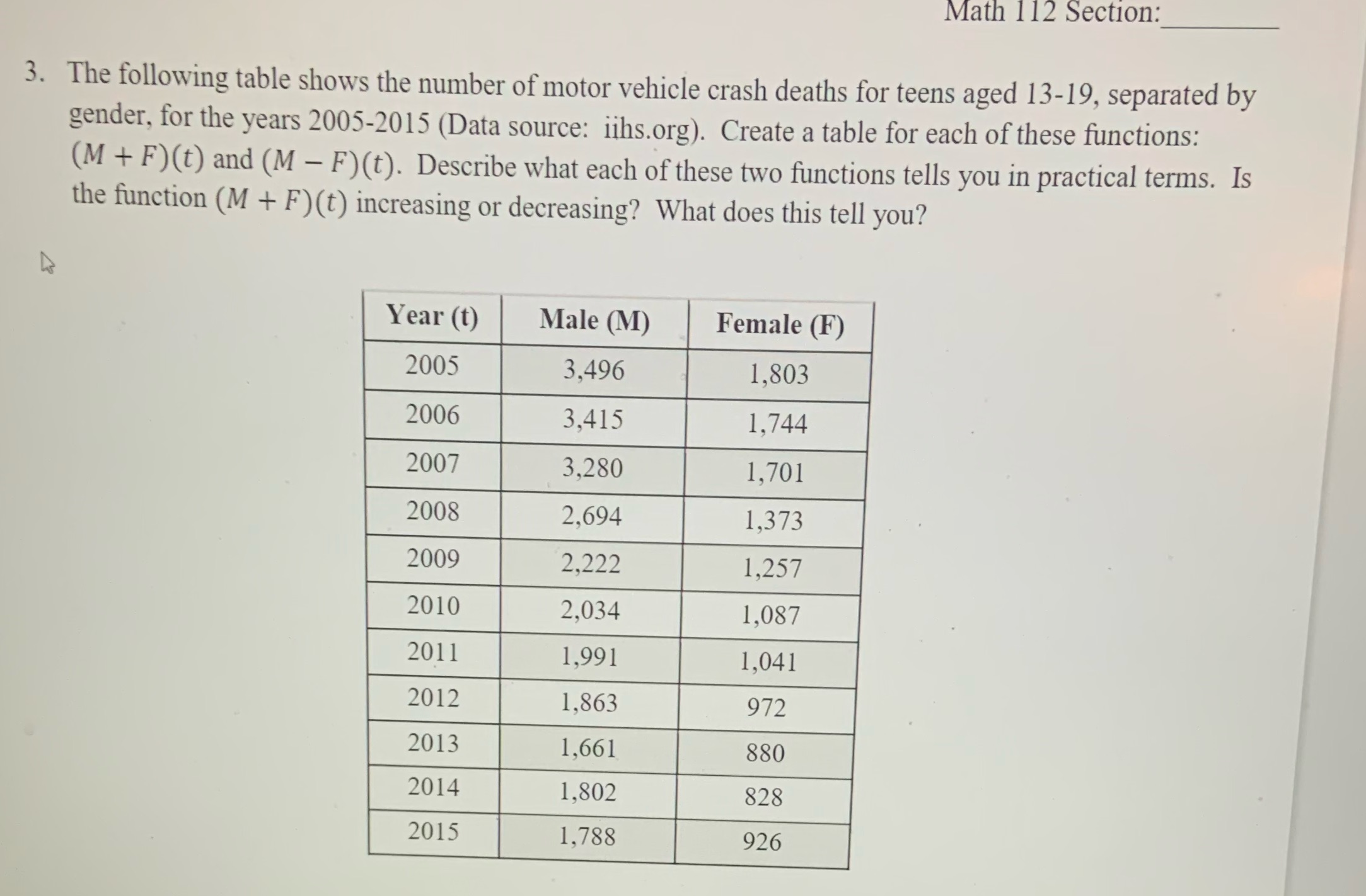 Math 112 Section: 3. The following table shows