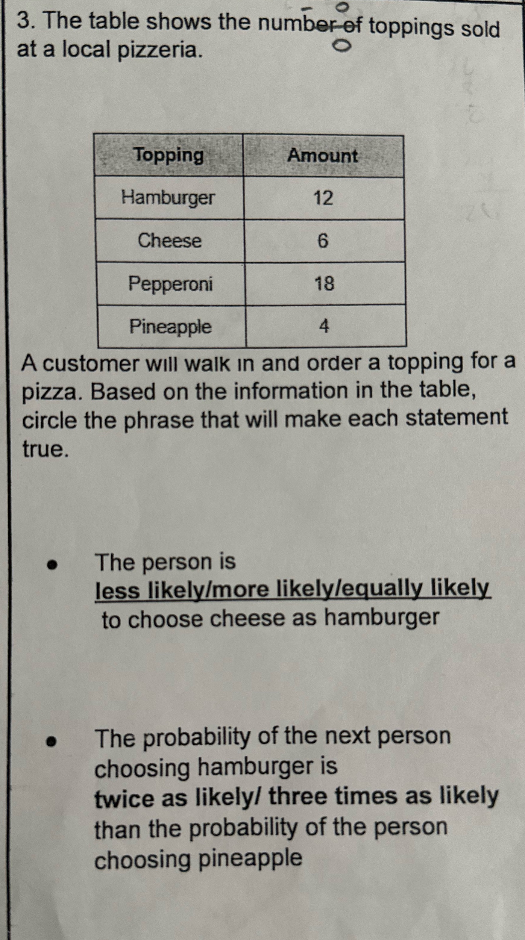 3. The table shows the number of toppings sold at