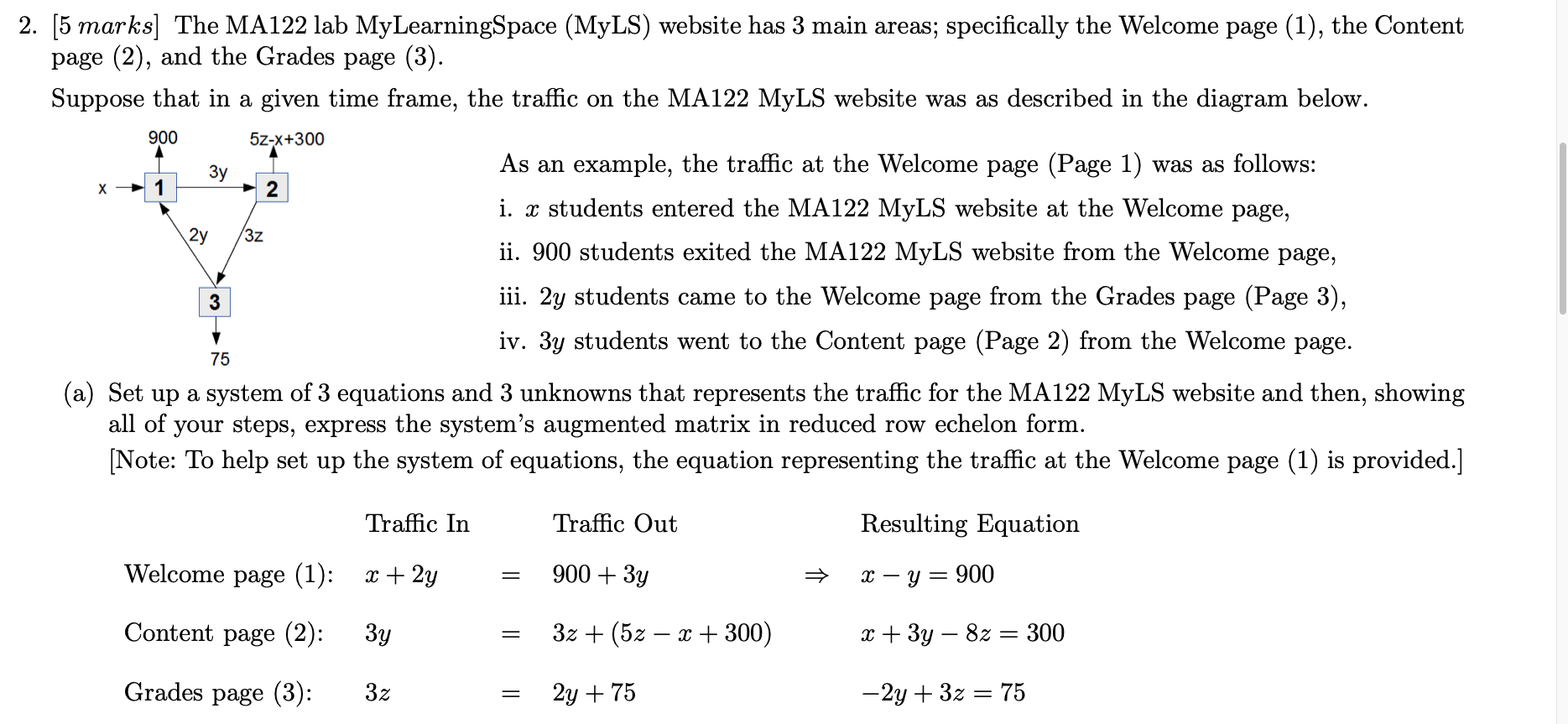 image is the question I want answered, I don't understand where I'm