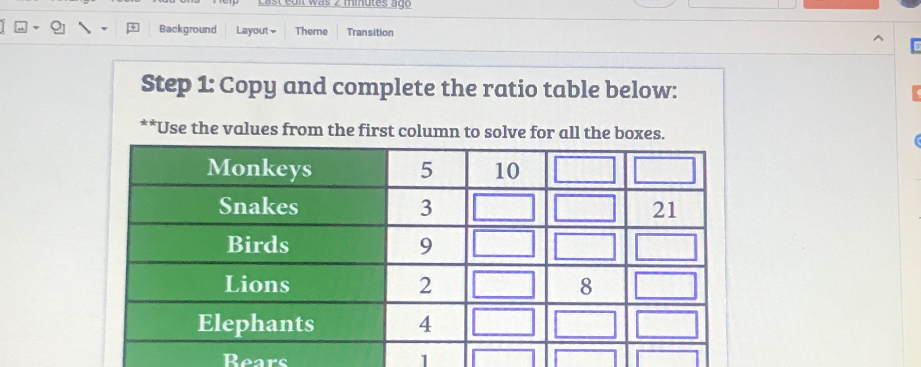 Ratio minutes ago Background Layout Theme