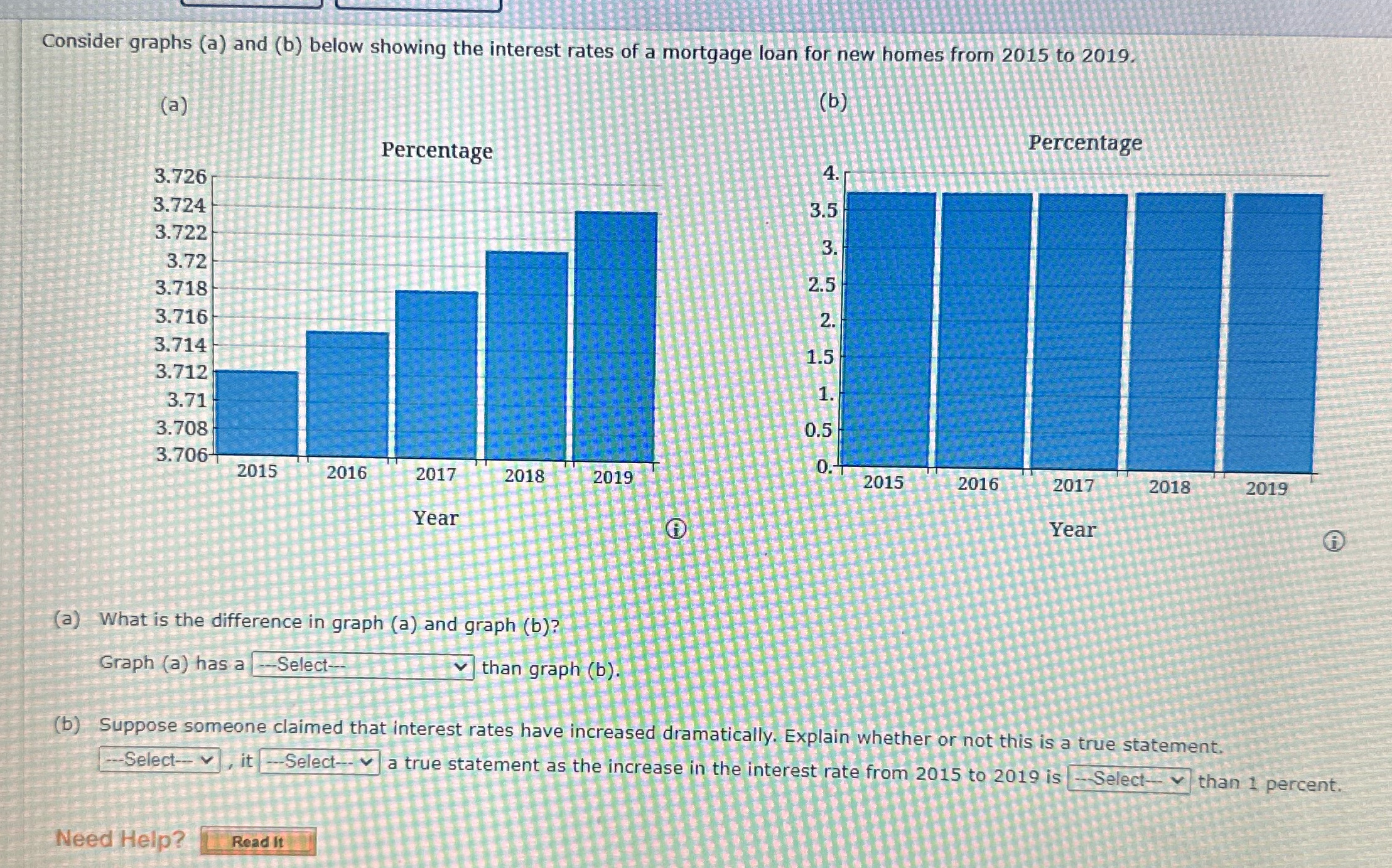 Statistics Consider graphs (a) and (b) below