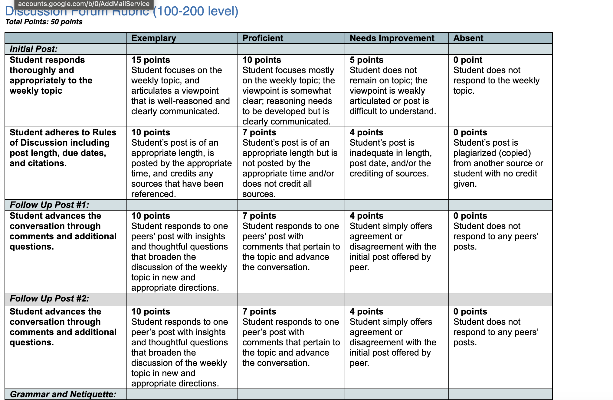 Each week,you will be asked to respond to the