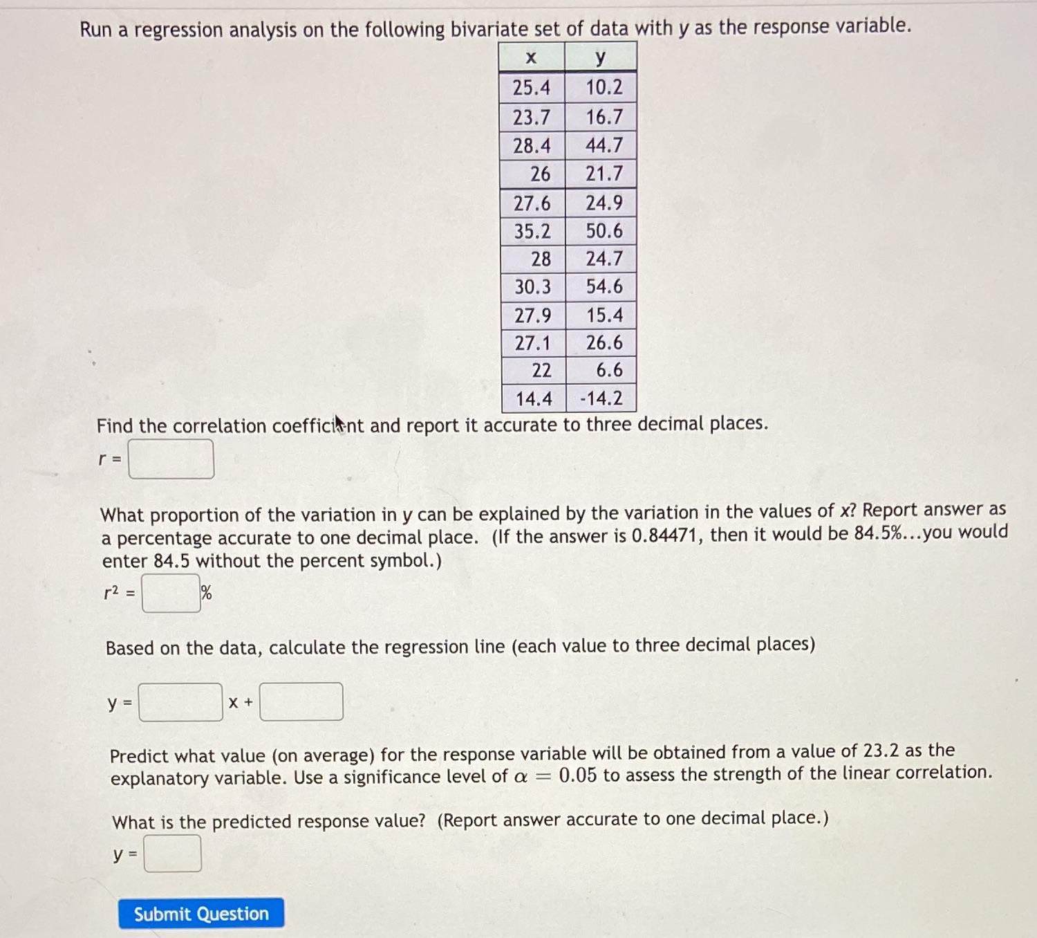 Run a regression analysis on the following