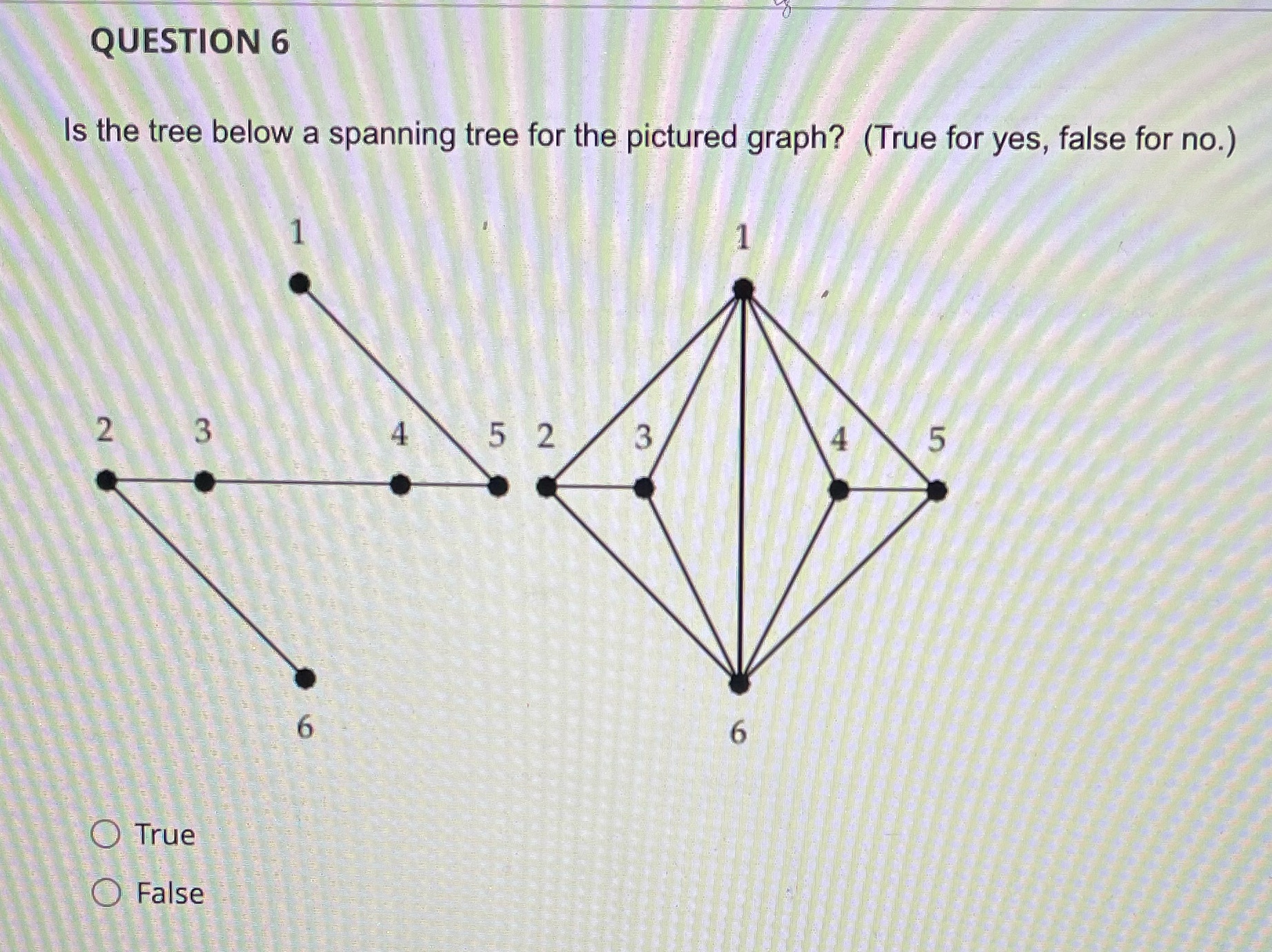 QUESTION 6 Is the tree below a spanning tree for