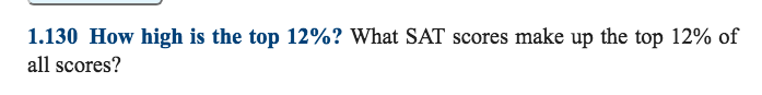 I don't understand how to calculate the top 12%.