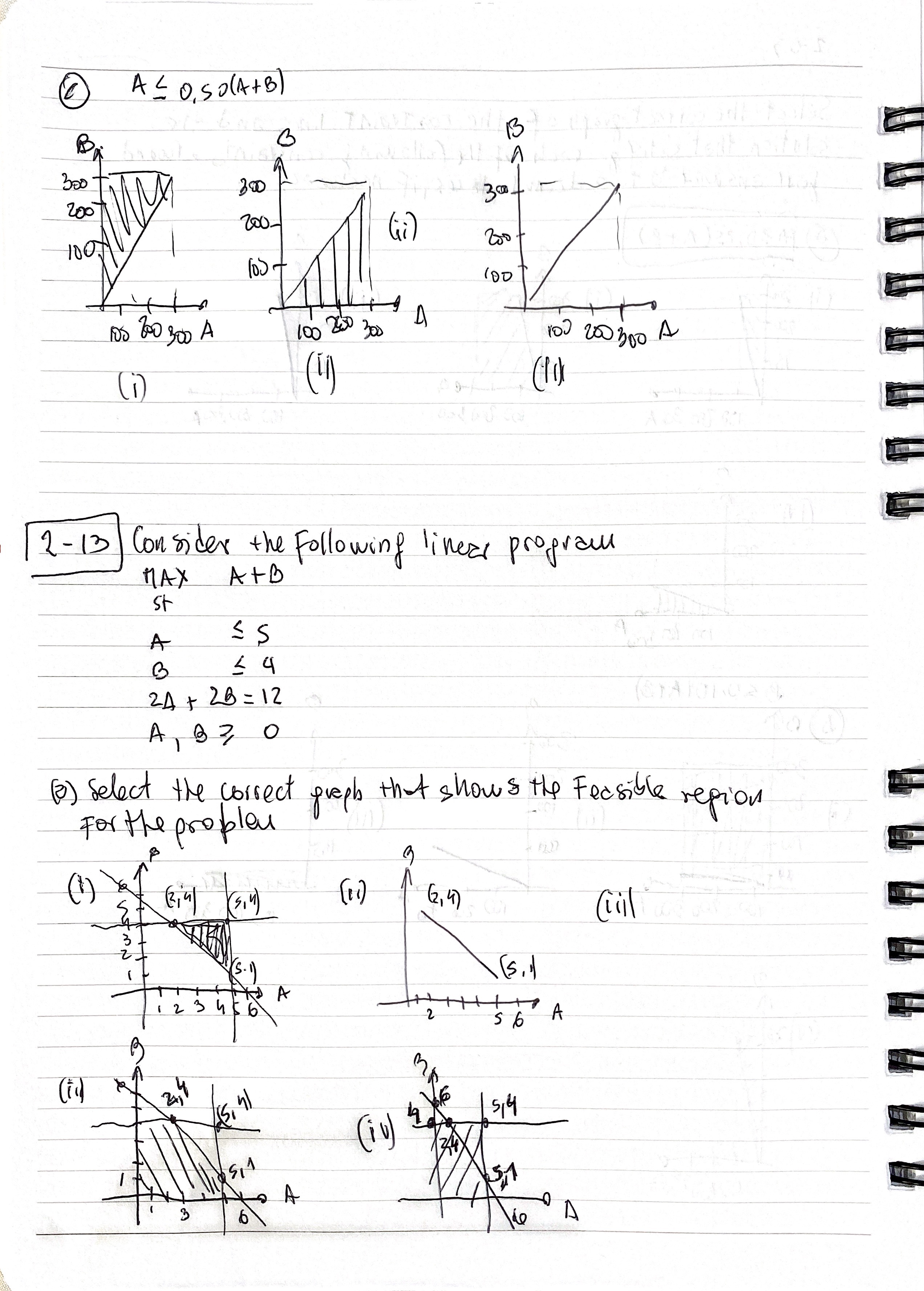 Contraint linea graph ex 2-05 2-13 AL OSO ( At B