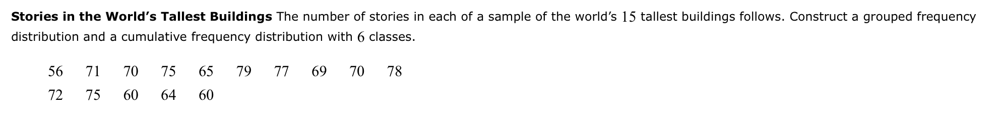 Stories in the World's Tallest Buildings The