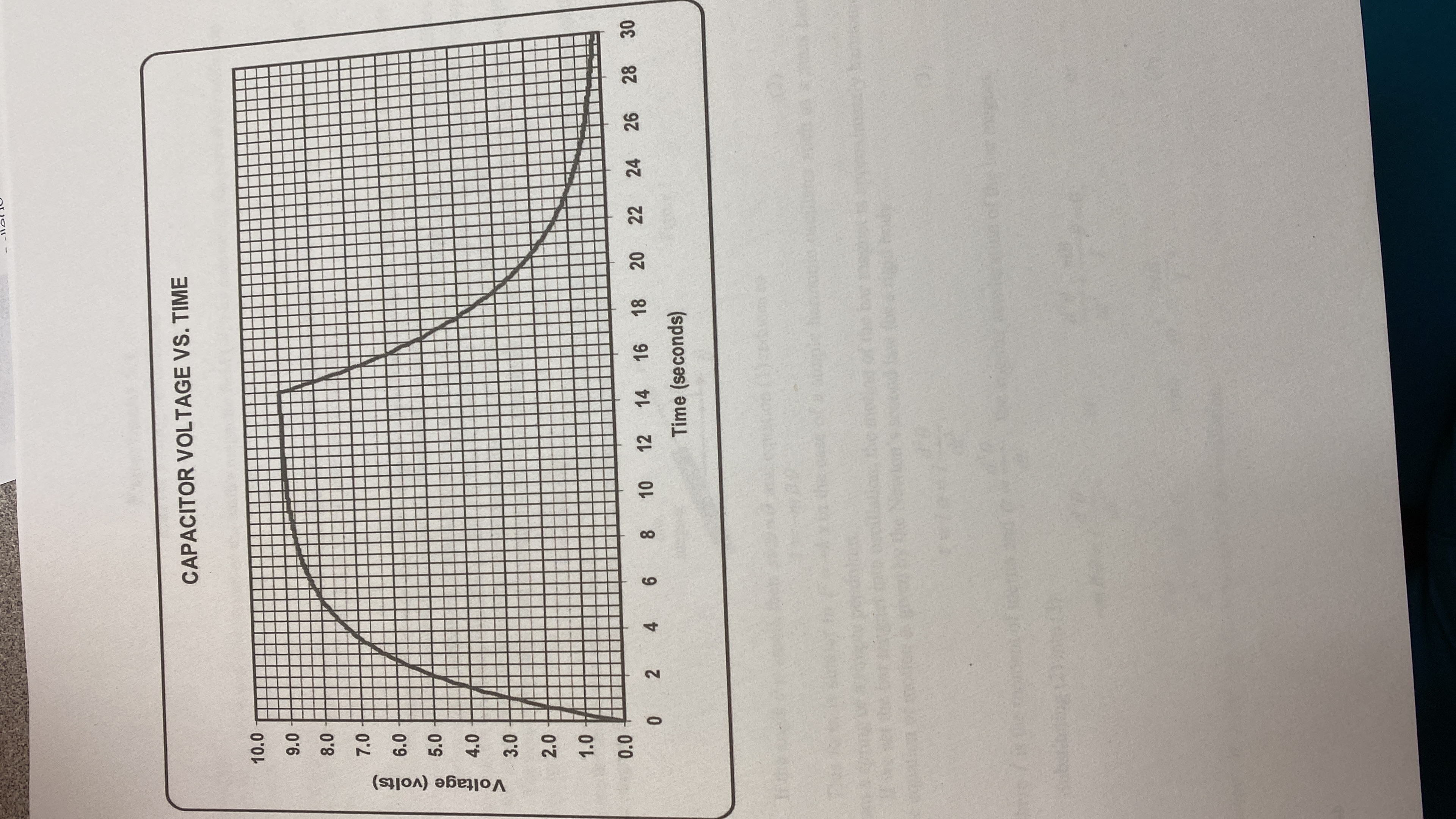 Help with the following 3. The circuit contains