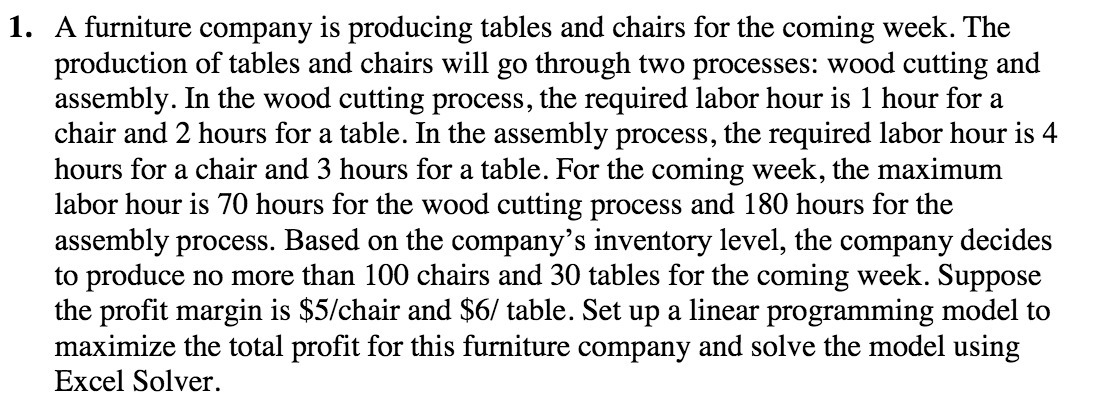 1. A furniture company is producing tables and