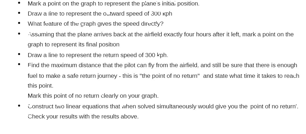 Mark a point on the graph to represent the