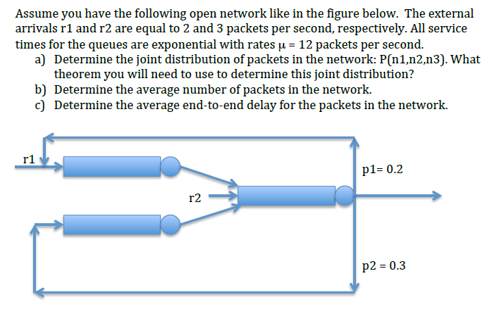 Please answer the following question. Assume you