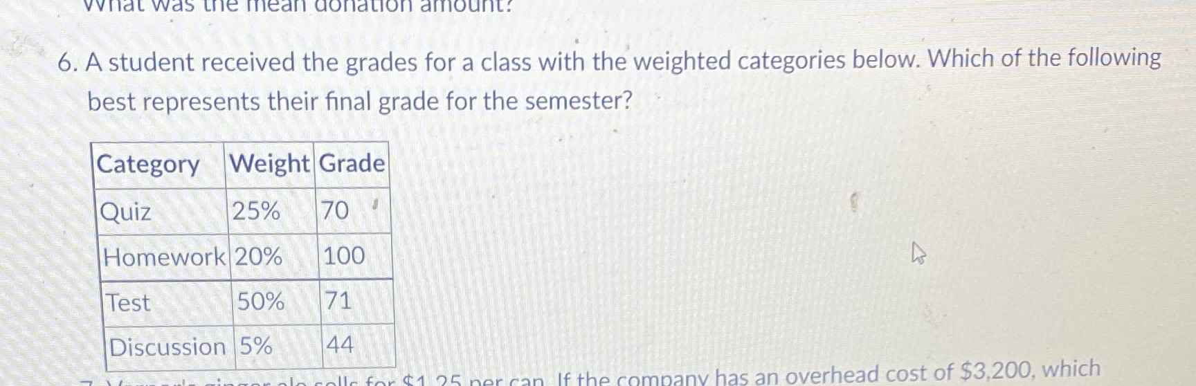 what was the mean donation amount: 6. A student