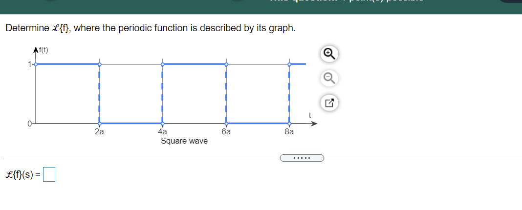 Determine 56-{1}, where the periodic function is