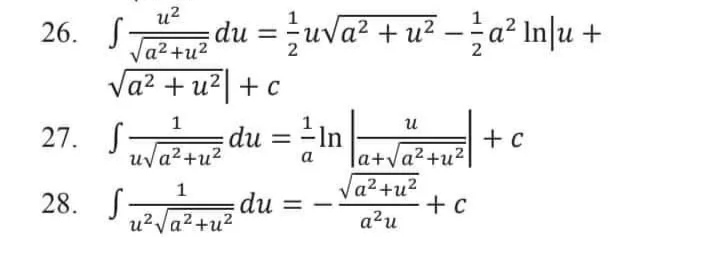 Tables of integral Instructions:Give an example
