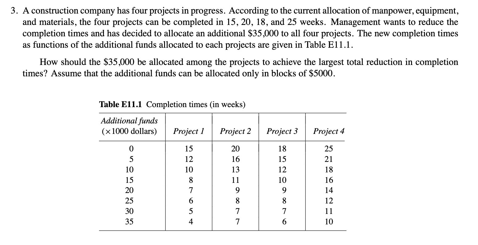 3. A construction company has four projects in