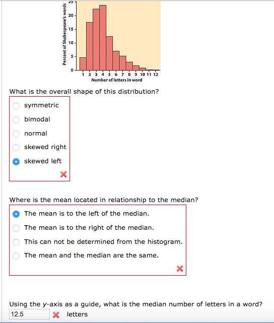 I'm not too sure why I keep on getting the last