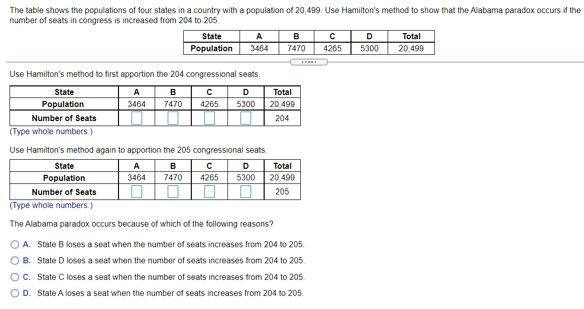 ? The table shows the populations of four states