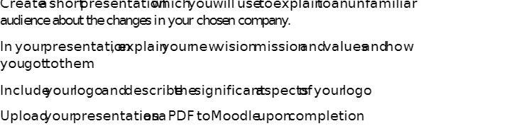 Create shorpresentationichyouwill