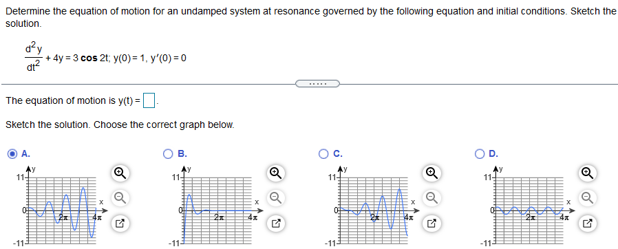 Determine the equation of motion for an undamped