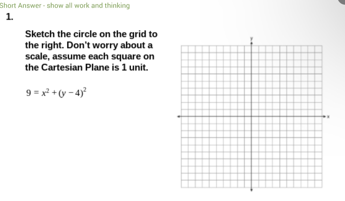 Math - Sketching circle on grid with equation