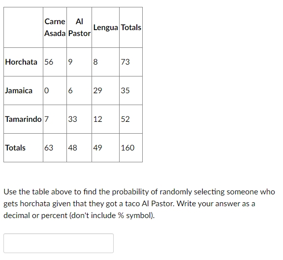 Carne Al Lengua Totals Asada Pastor Horchata 56 9