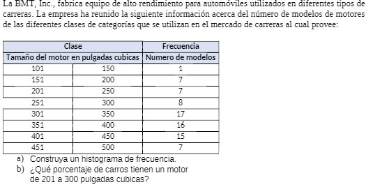 La BMT, Inc., fabrica equipo de alto rendimiento