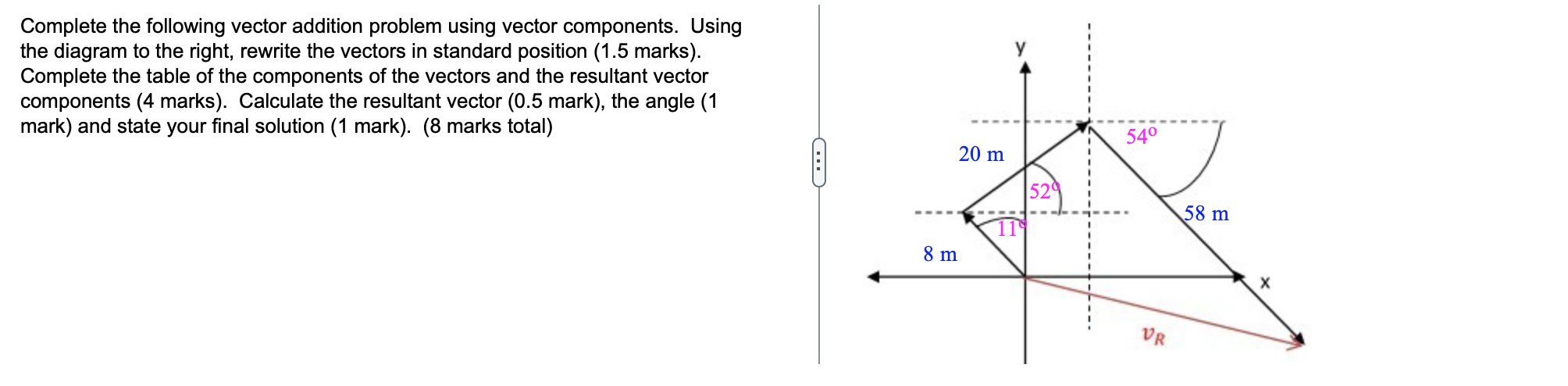 Hi, please provide just the answers quickly. I am