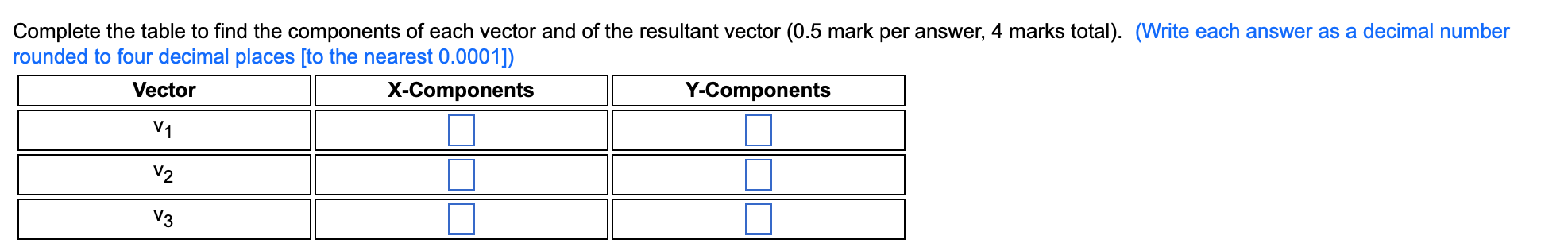 Hi, please provide just the answers quickly. I am