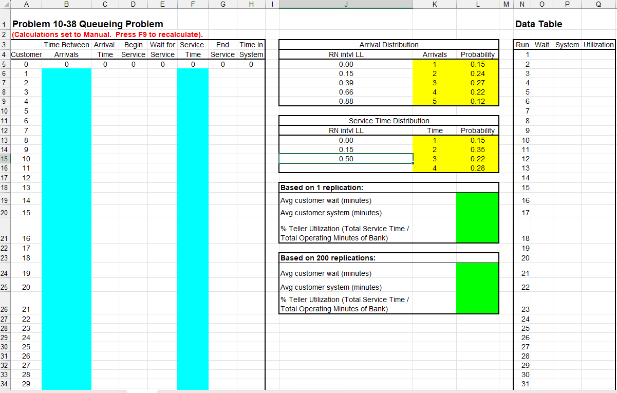 How to solve Using excel. Please include steps