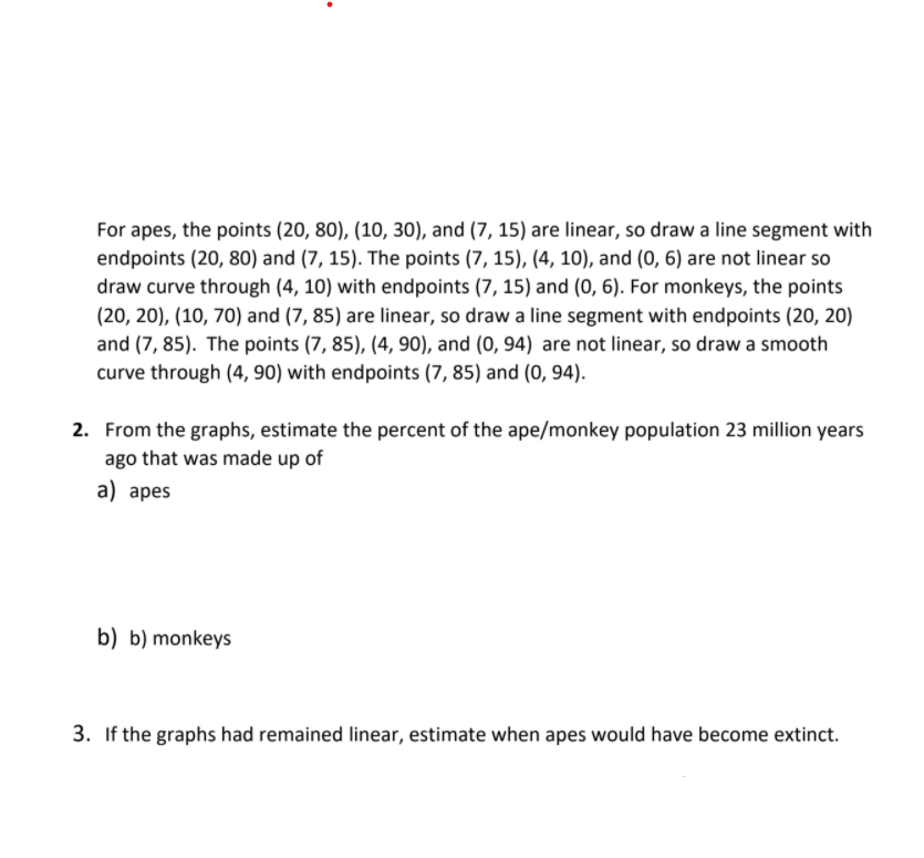 The primates are classified as an order of
