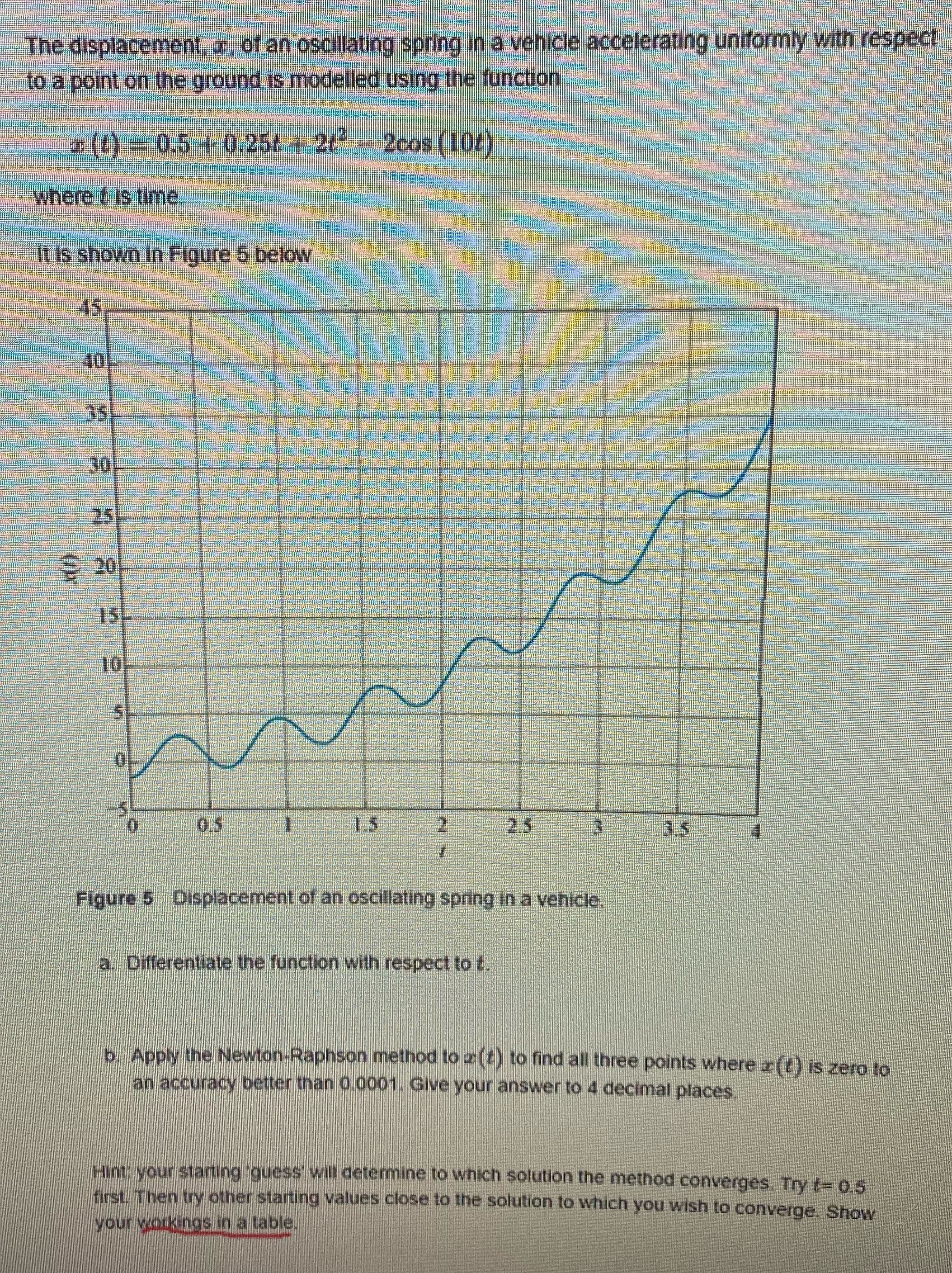 Plz show and explain workingz + show in table as
