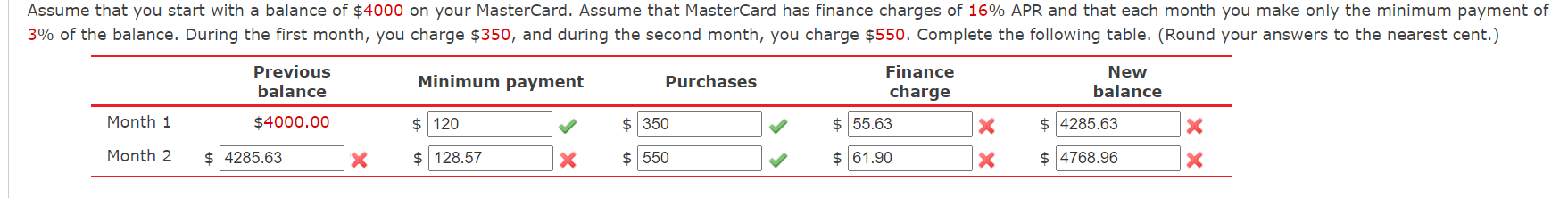 Assume that you start with a balance of $4000 on