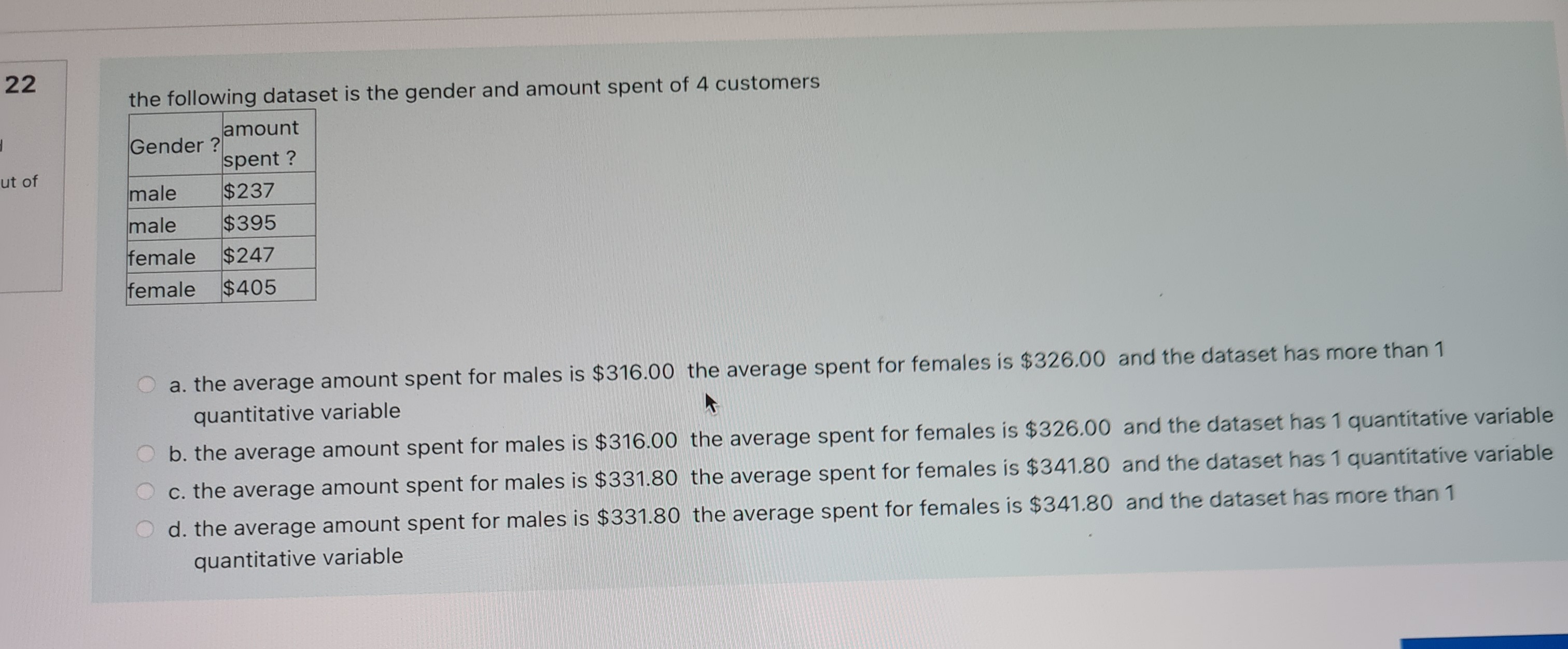 22 the following dataset is the gender and amount