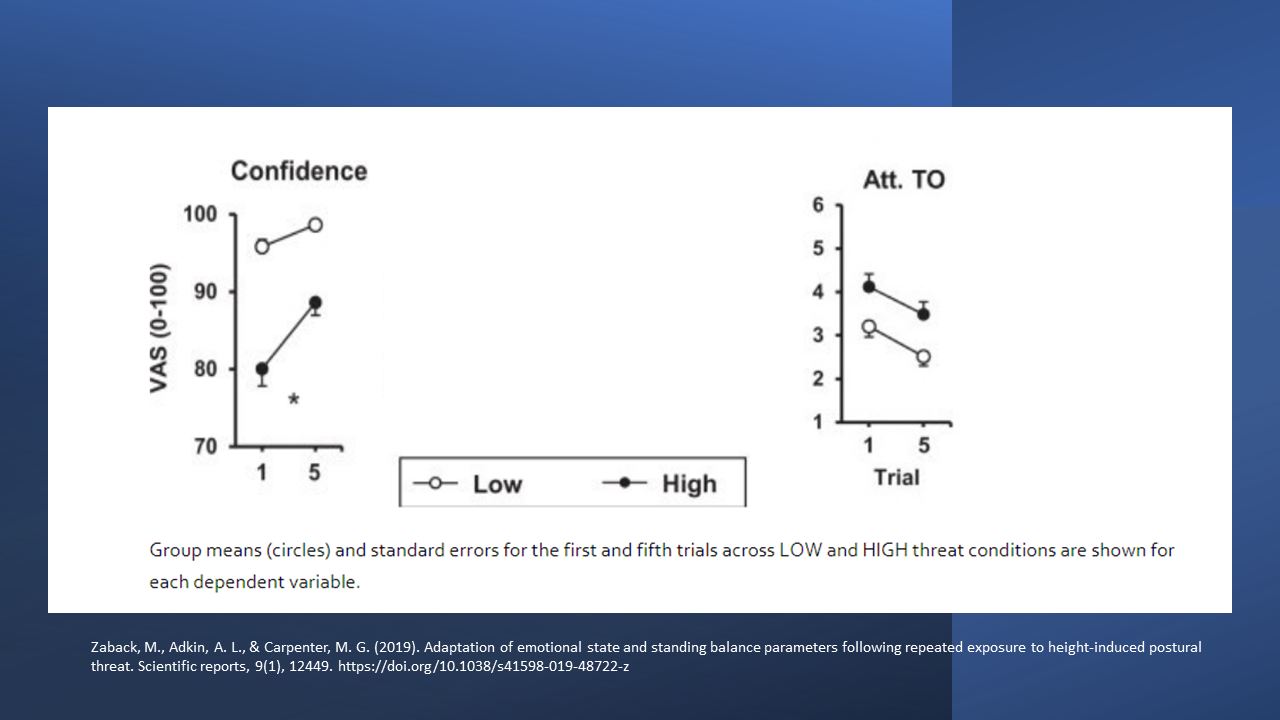 Quantative Analysis 1. Based on the visualization