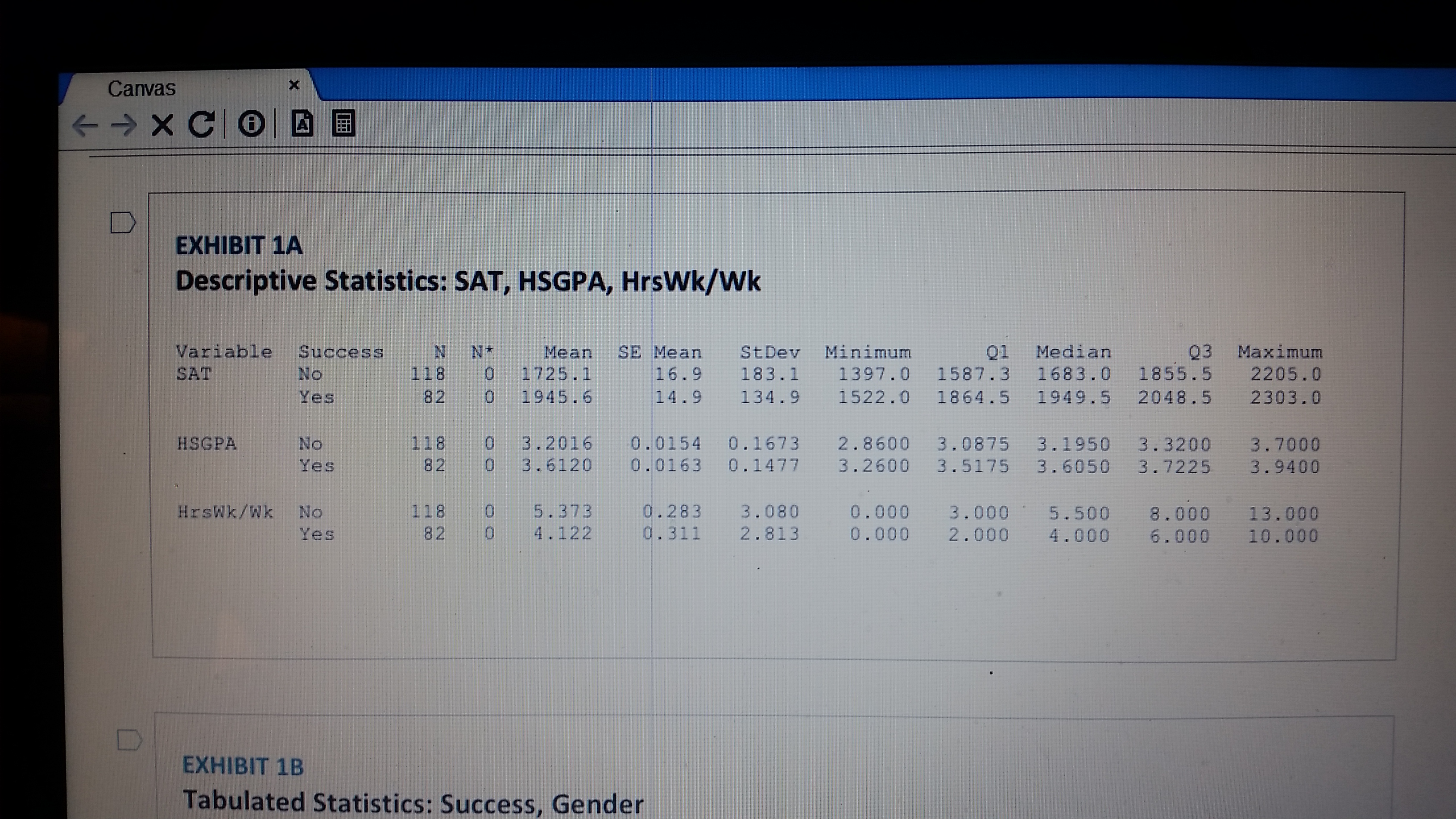 Hello, here are my questions. I have more to send