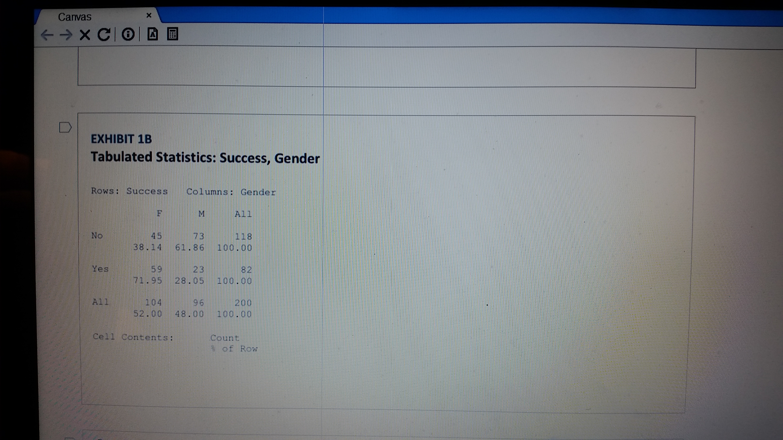 Hello, here are my questions. I have more to send