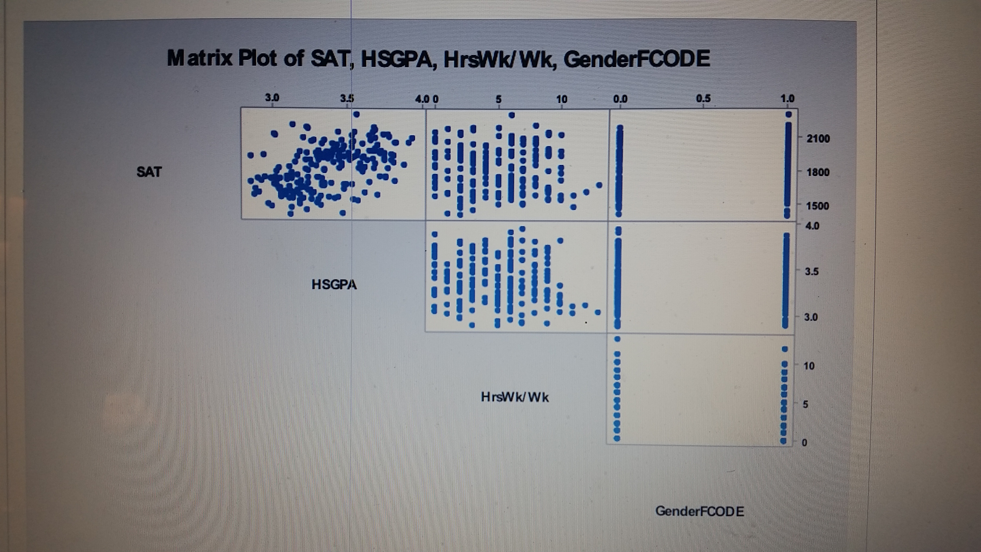 Hello, here are my questions. I have more to send
